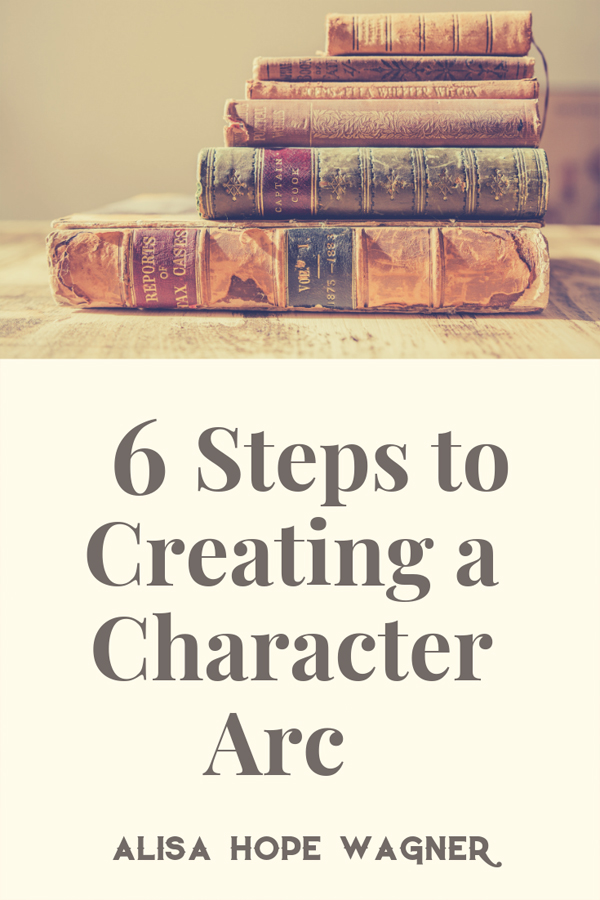 How to create dynamic characters in your story.